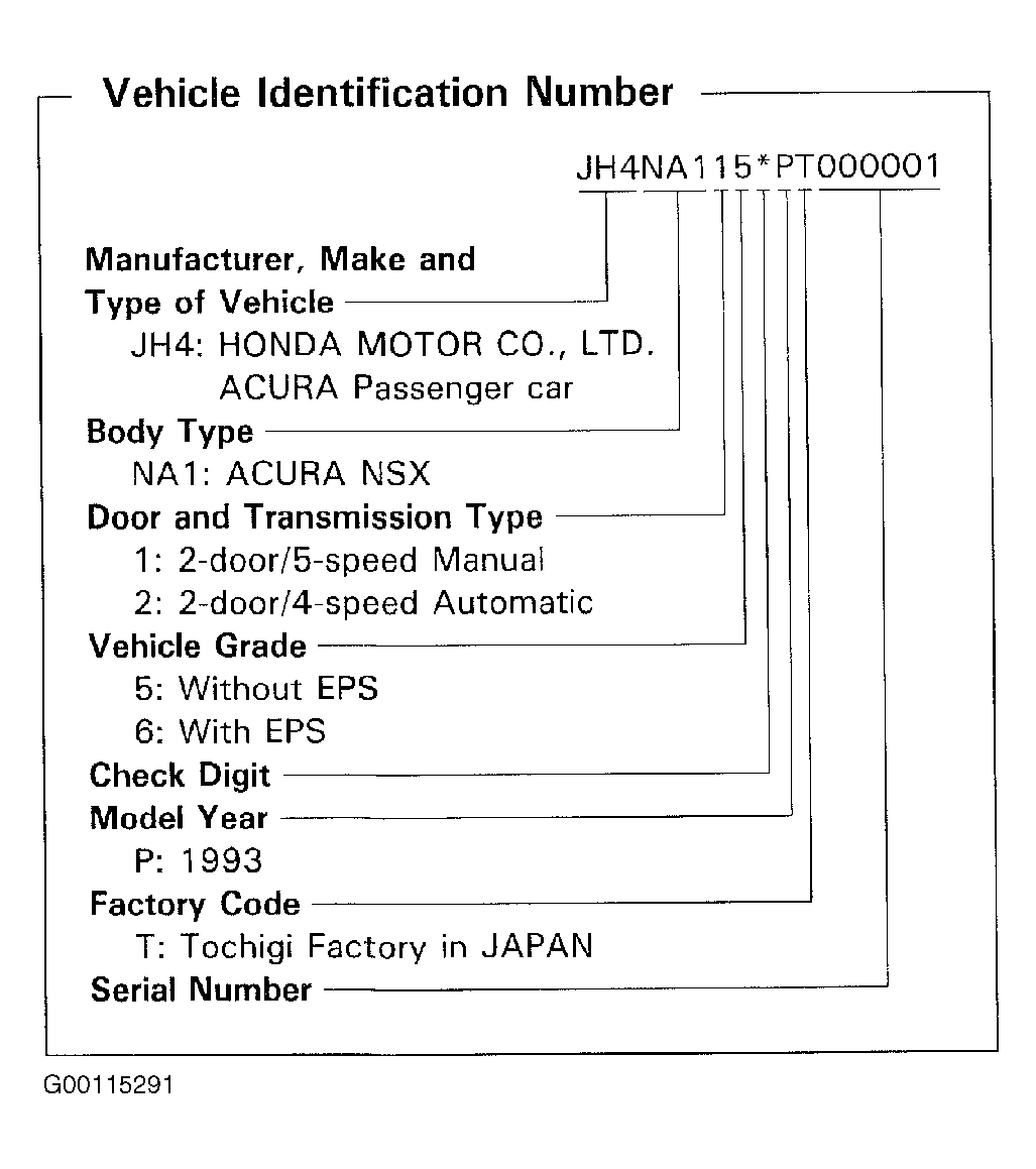 G00115291