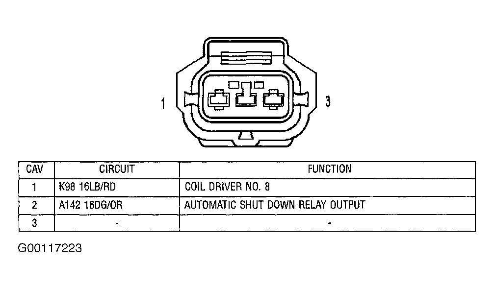 G00117223