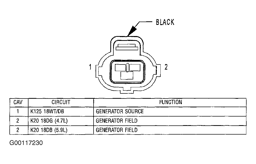 G00117230