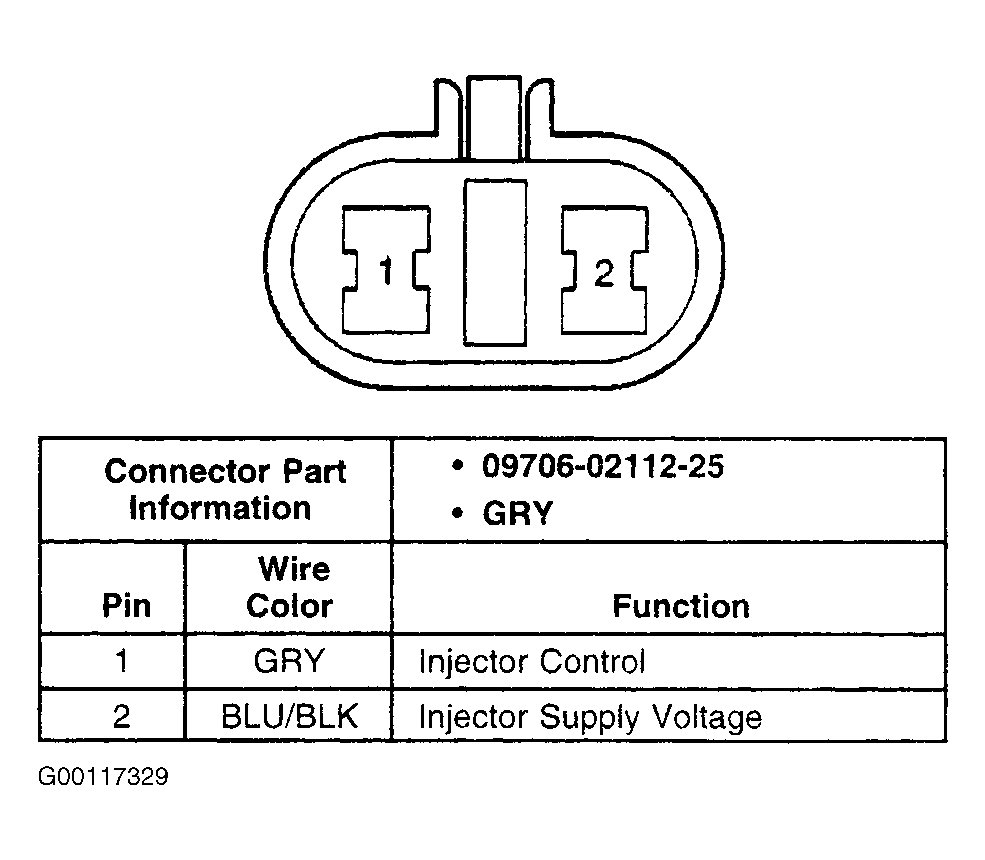 G00117329