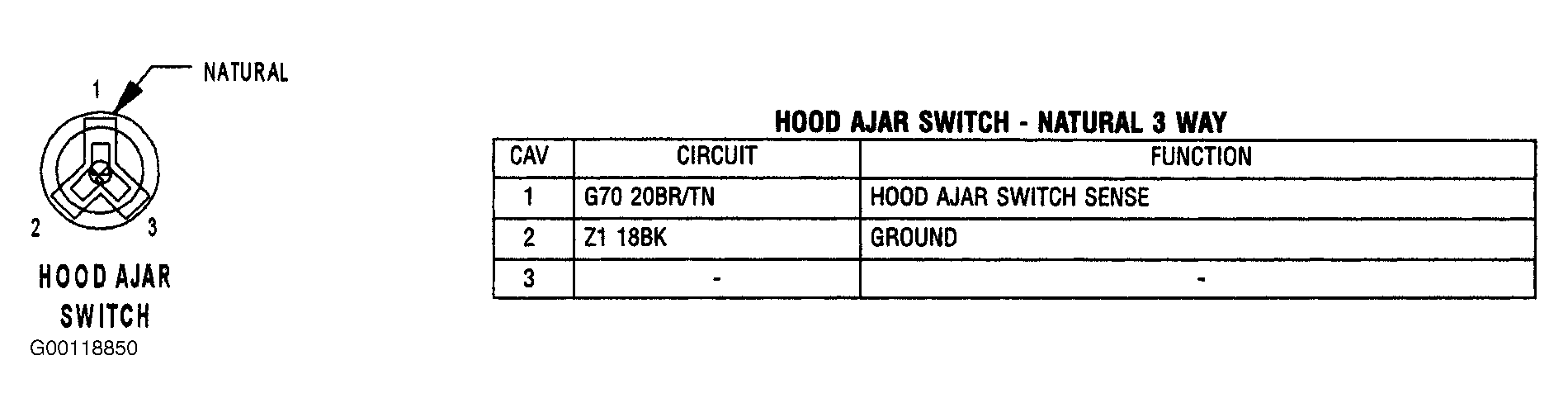 G00118850