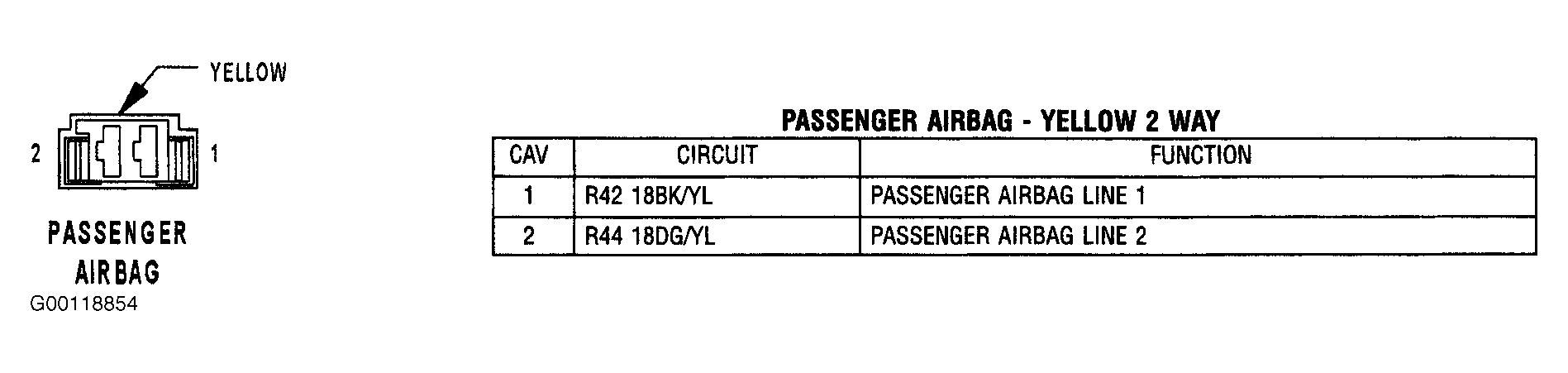 G00118854