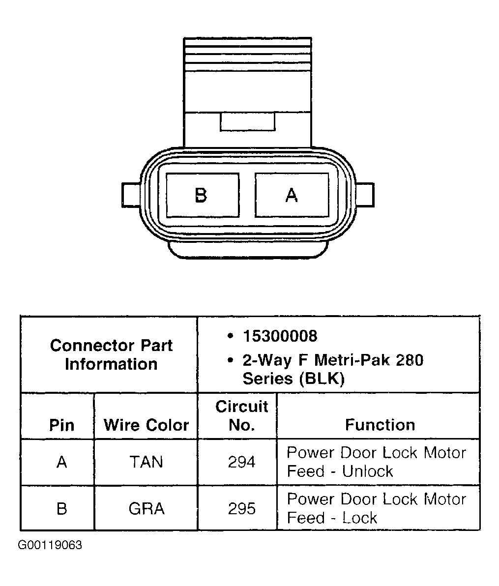 G00119063