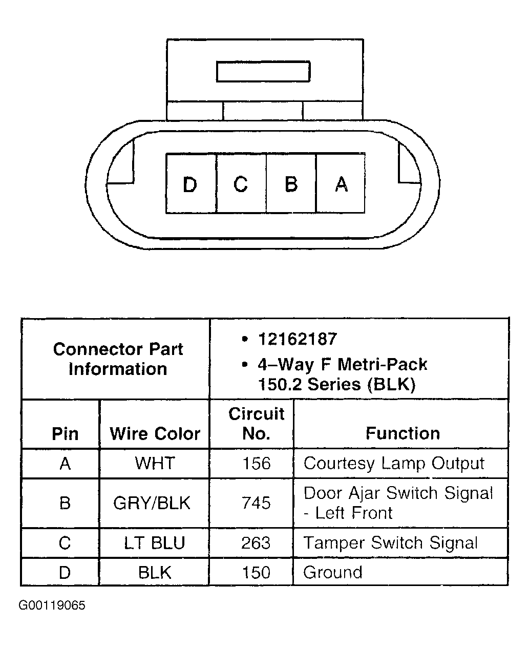 G00119065