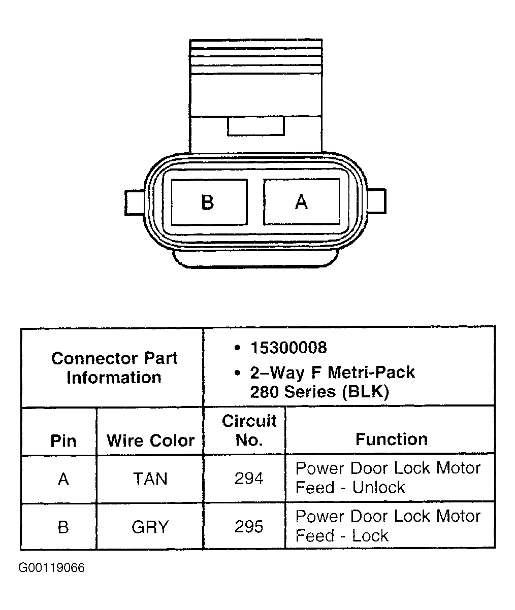 G00119066