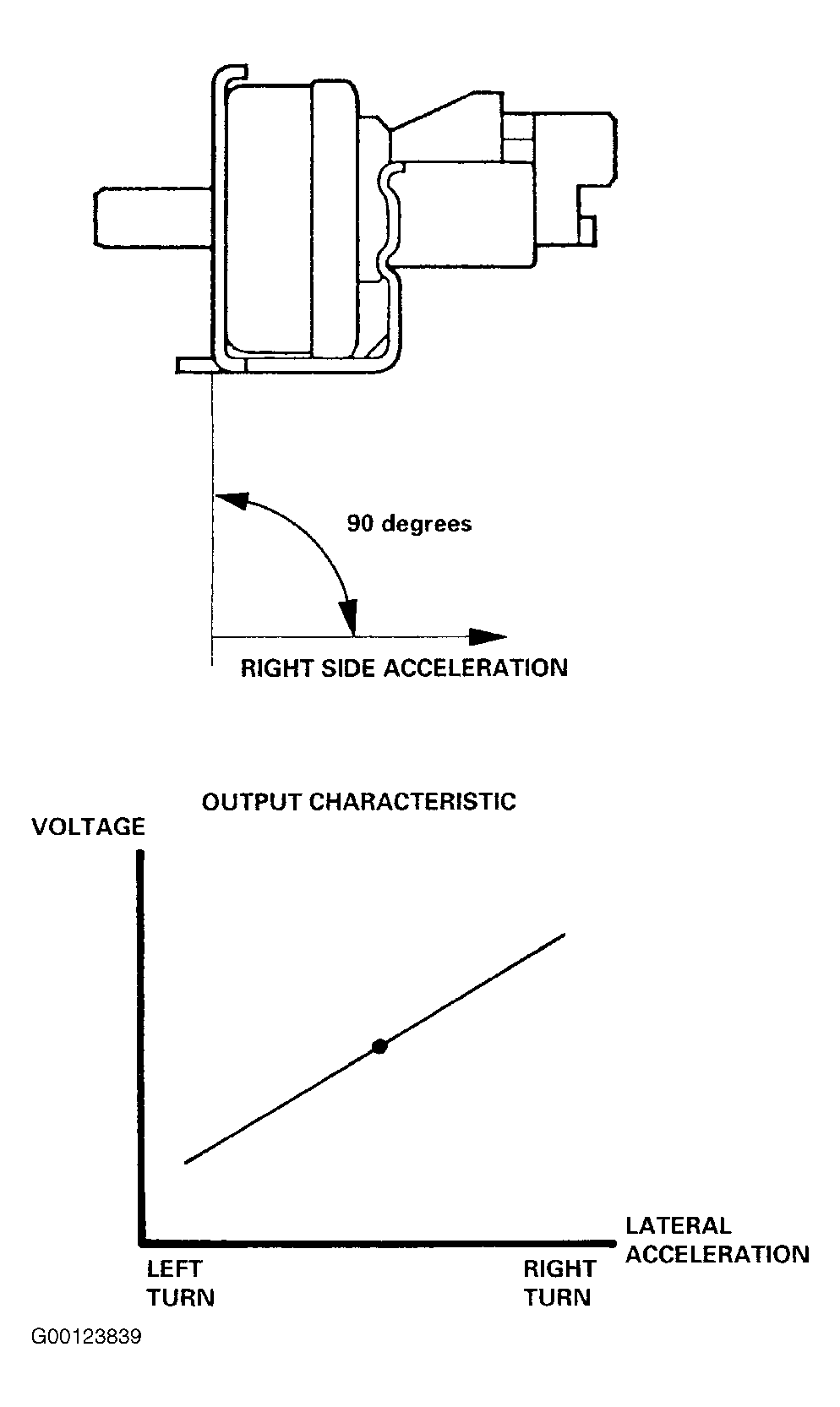 G00123839