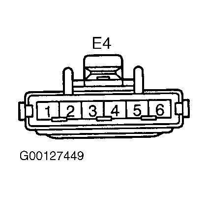 G00127449