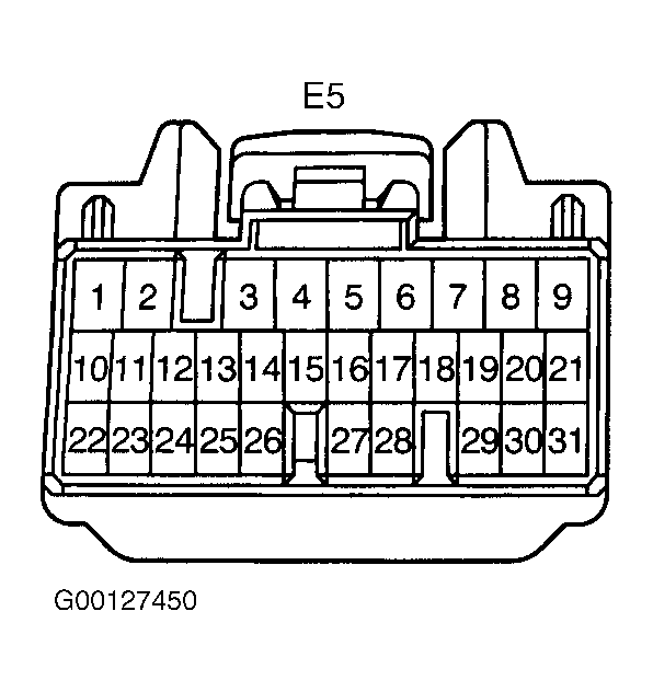 G00127450