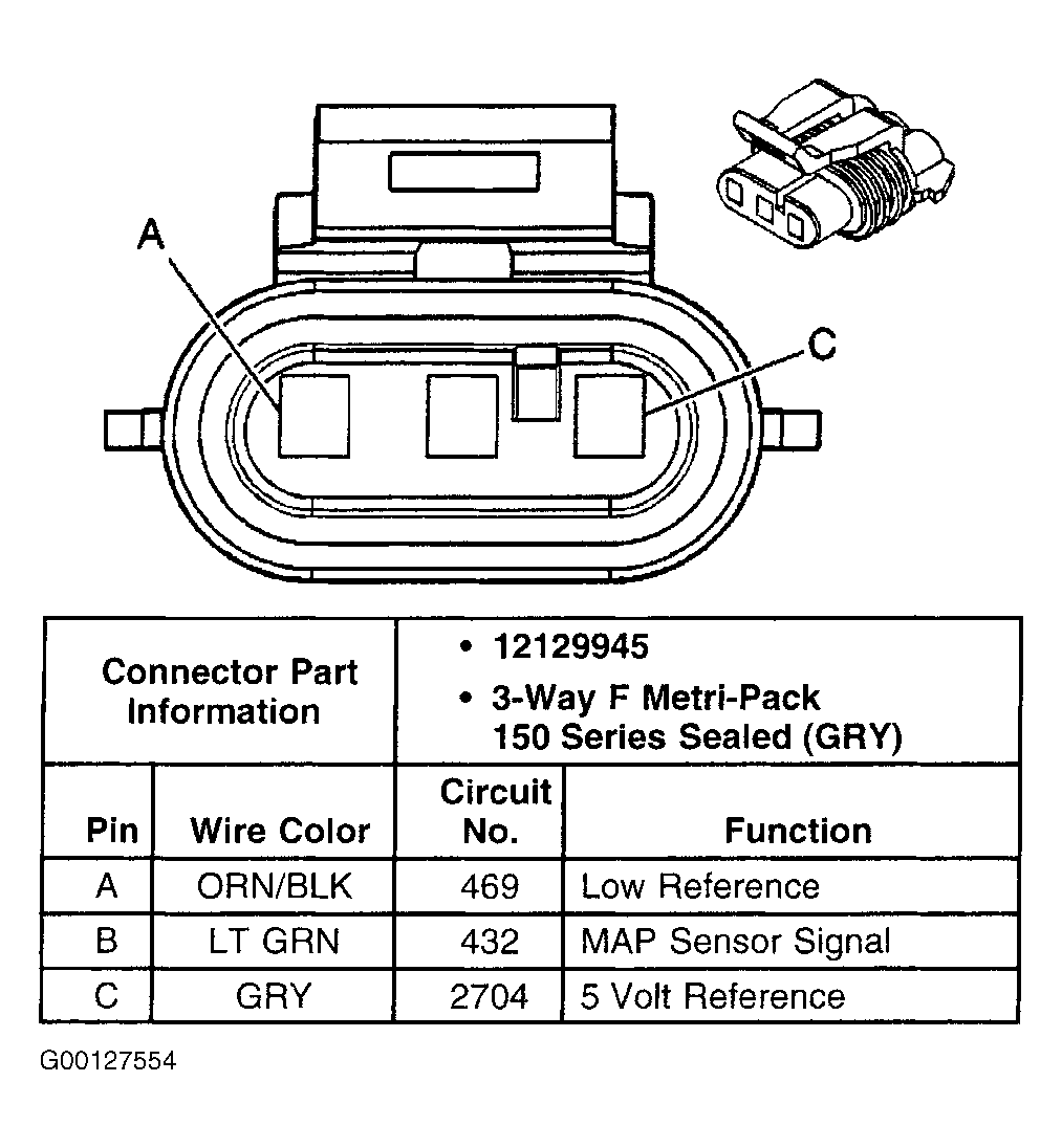 G00127554