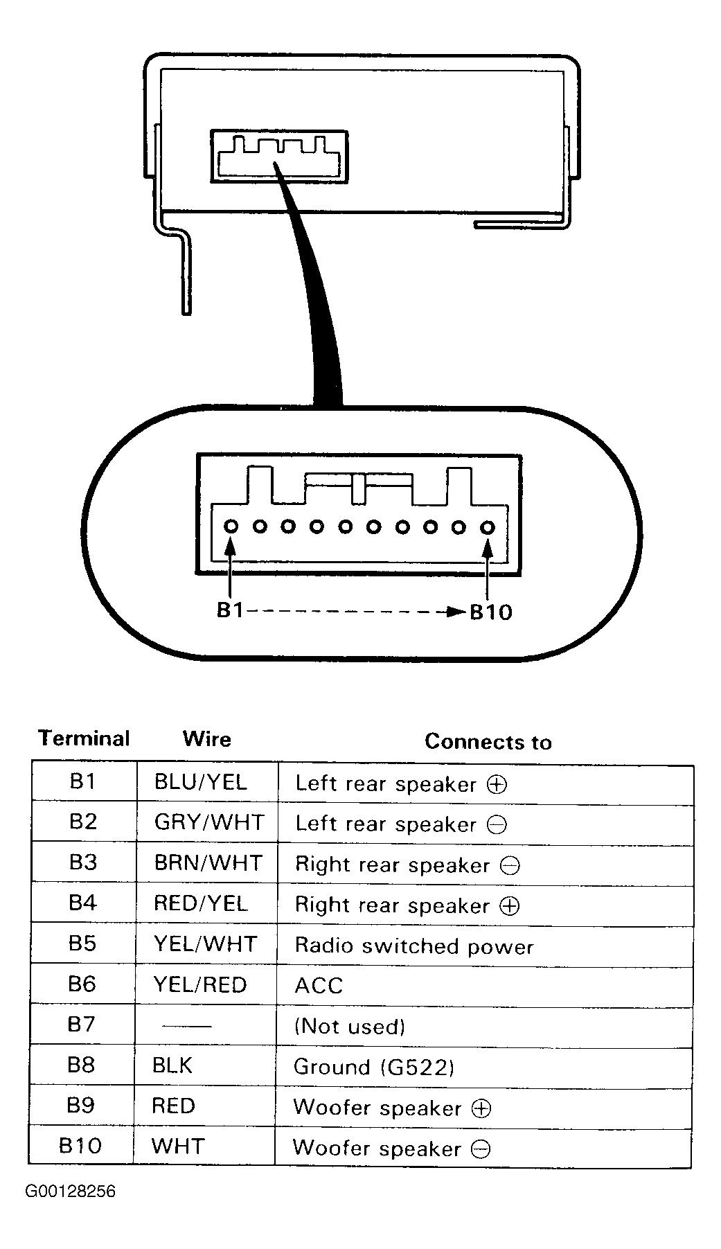 G00128256