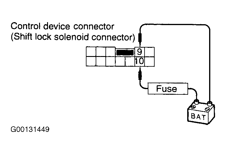 G00131449