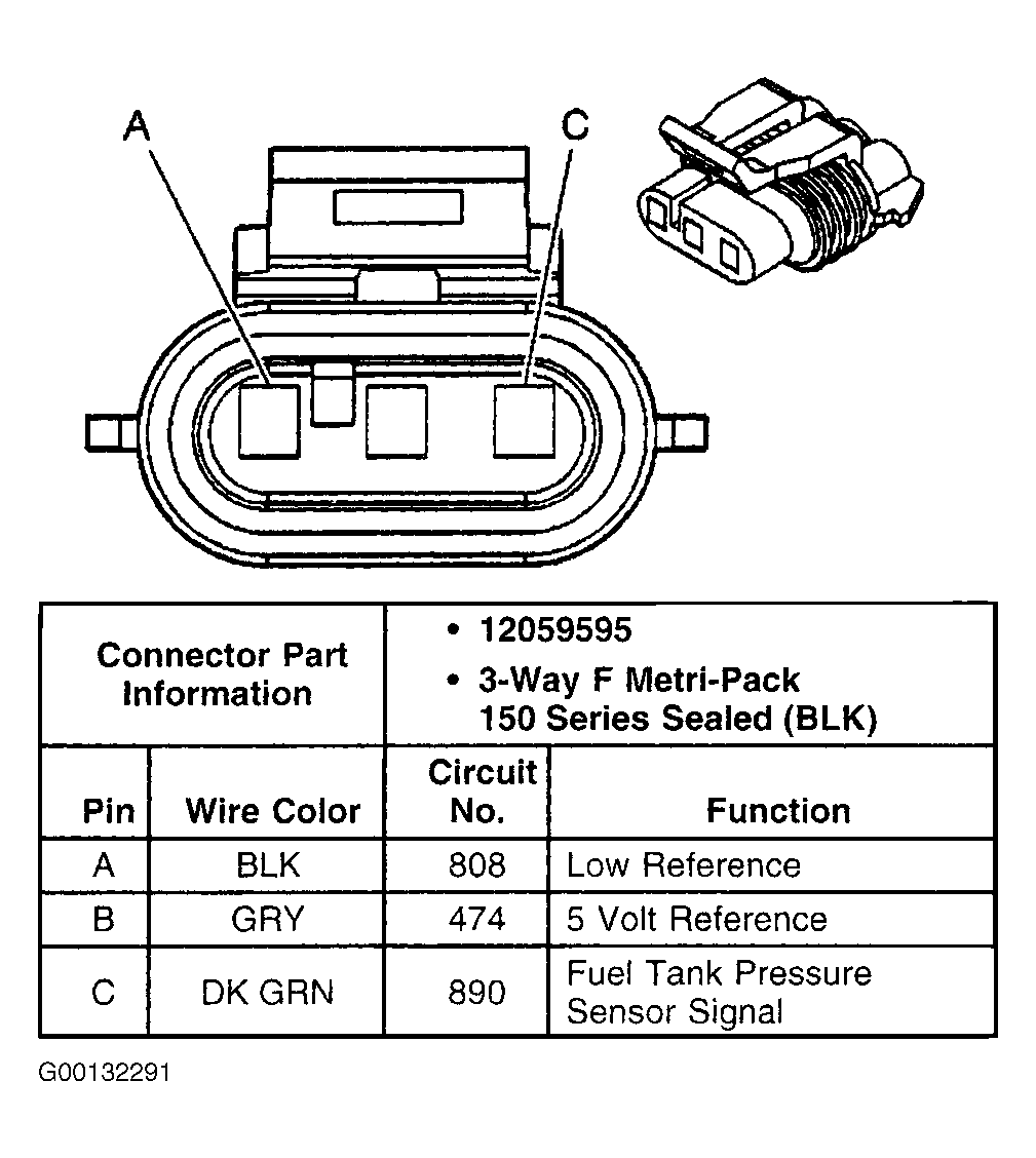 G00132291