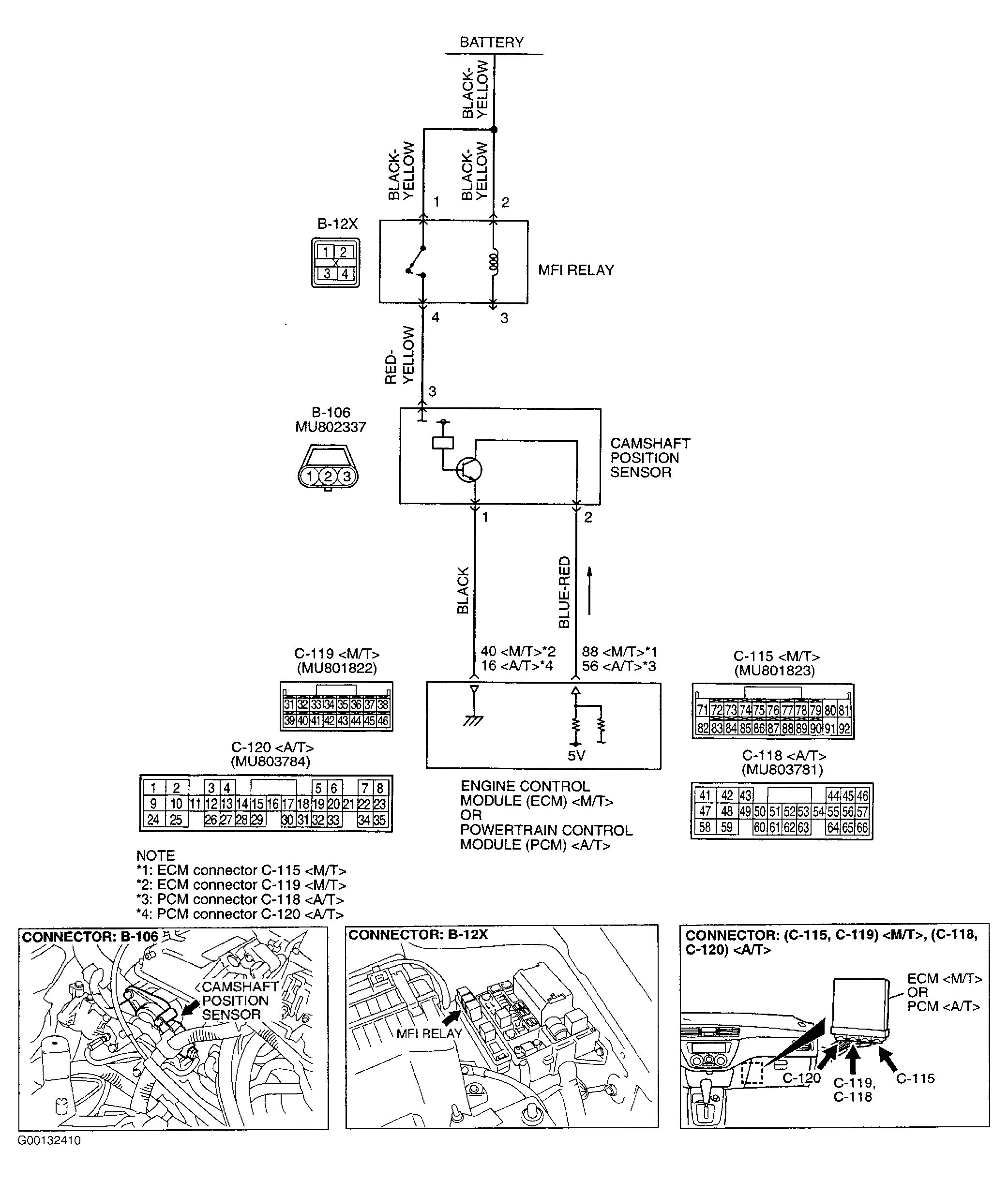 G00132410