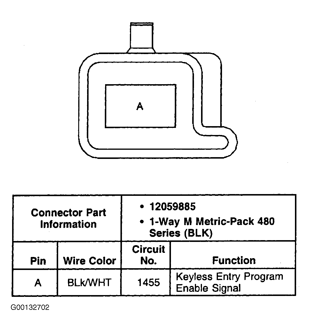 G00132702