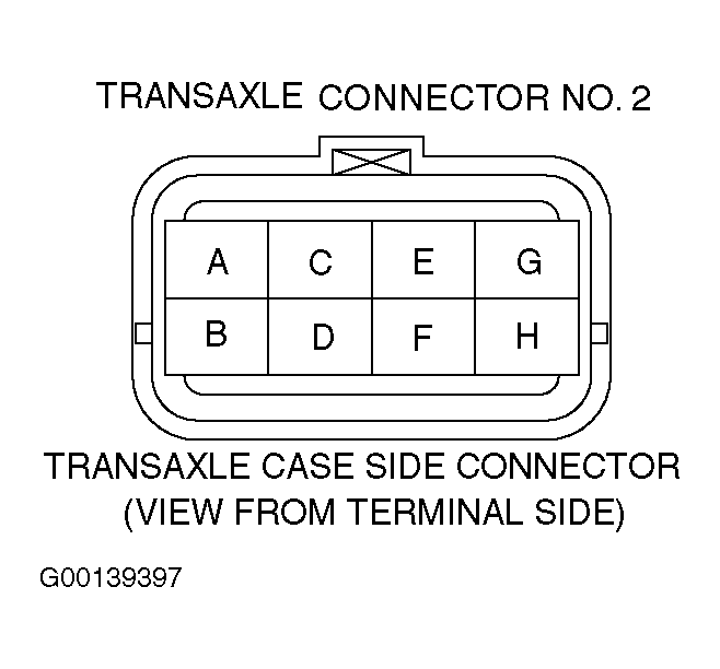 G00139397