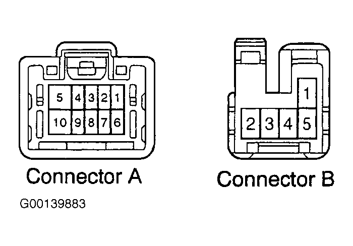 G00139883