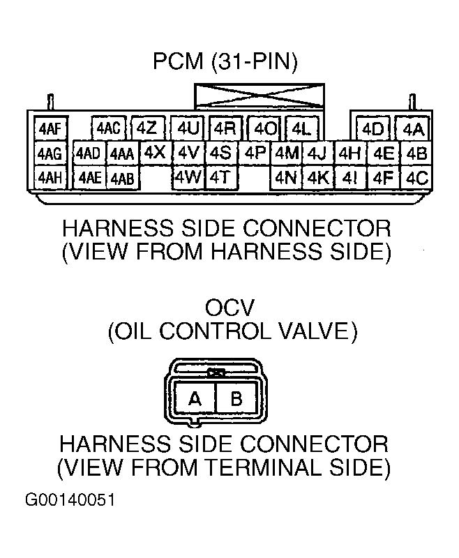 G00140051