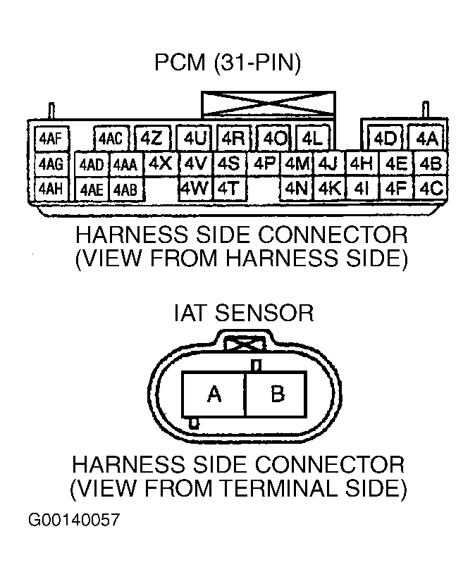 G00140057