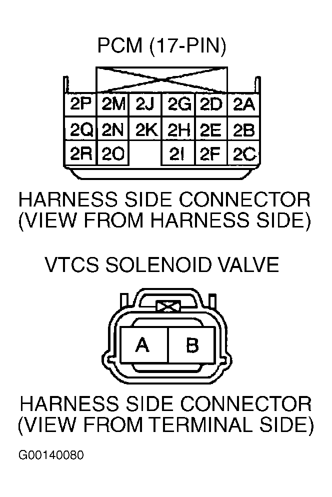 G00140080