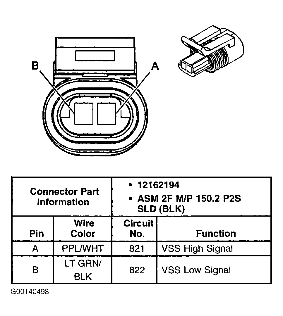 G00140498
