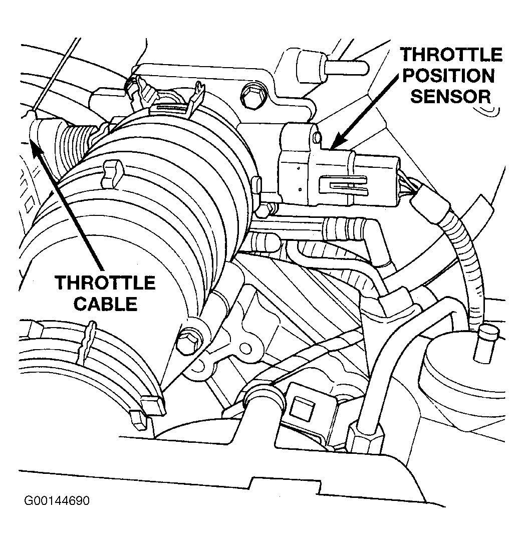 G00144690