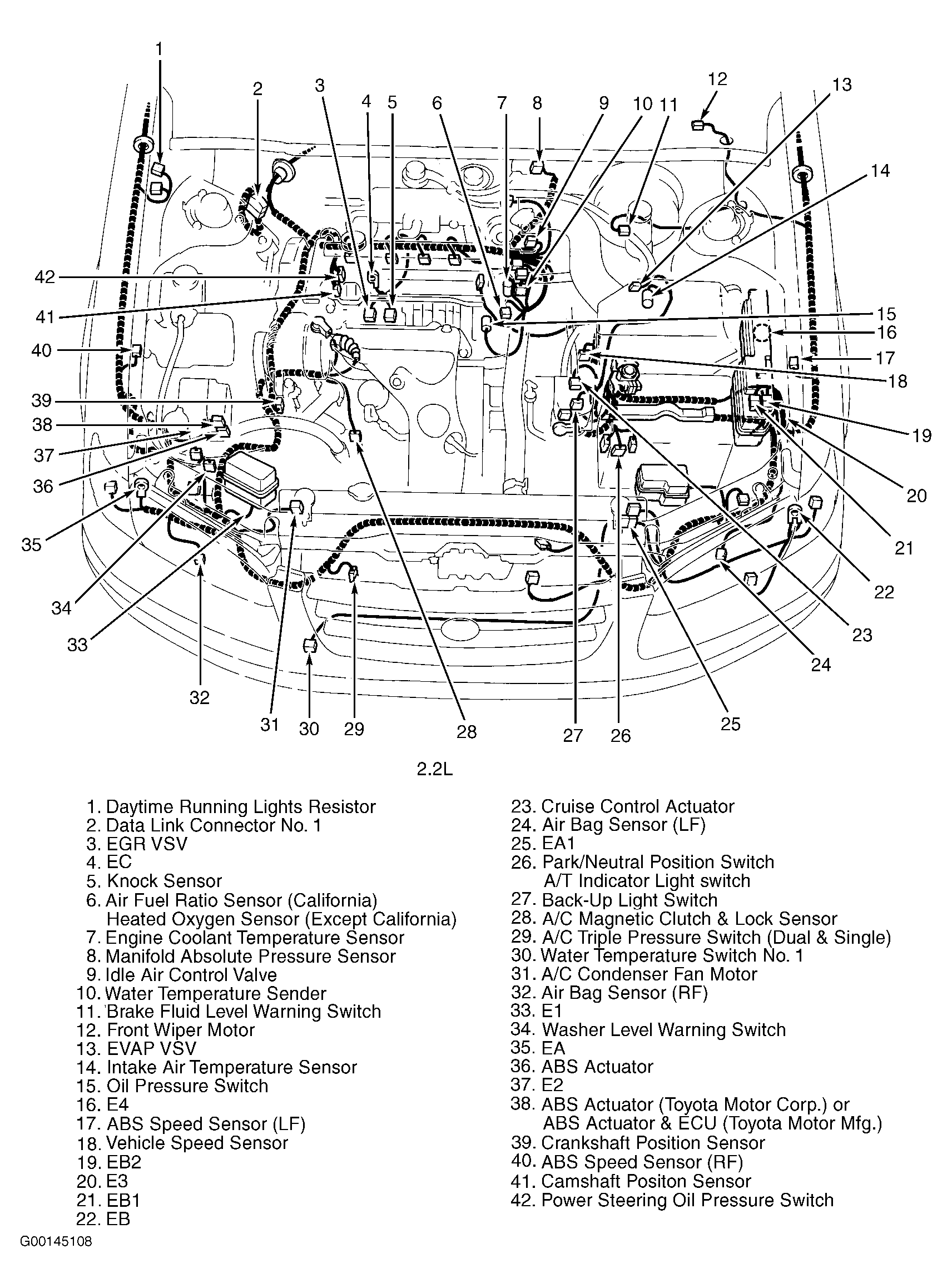 G00145108