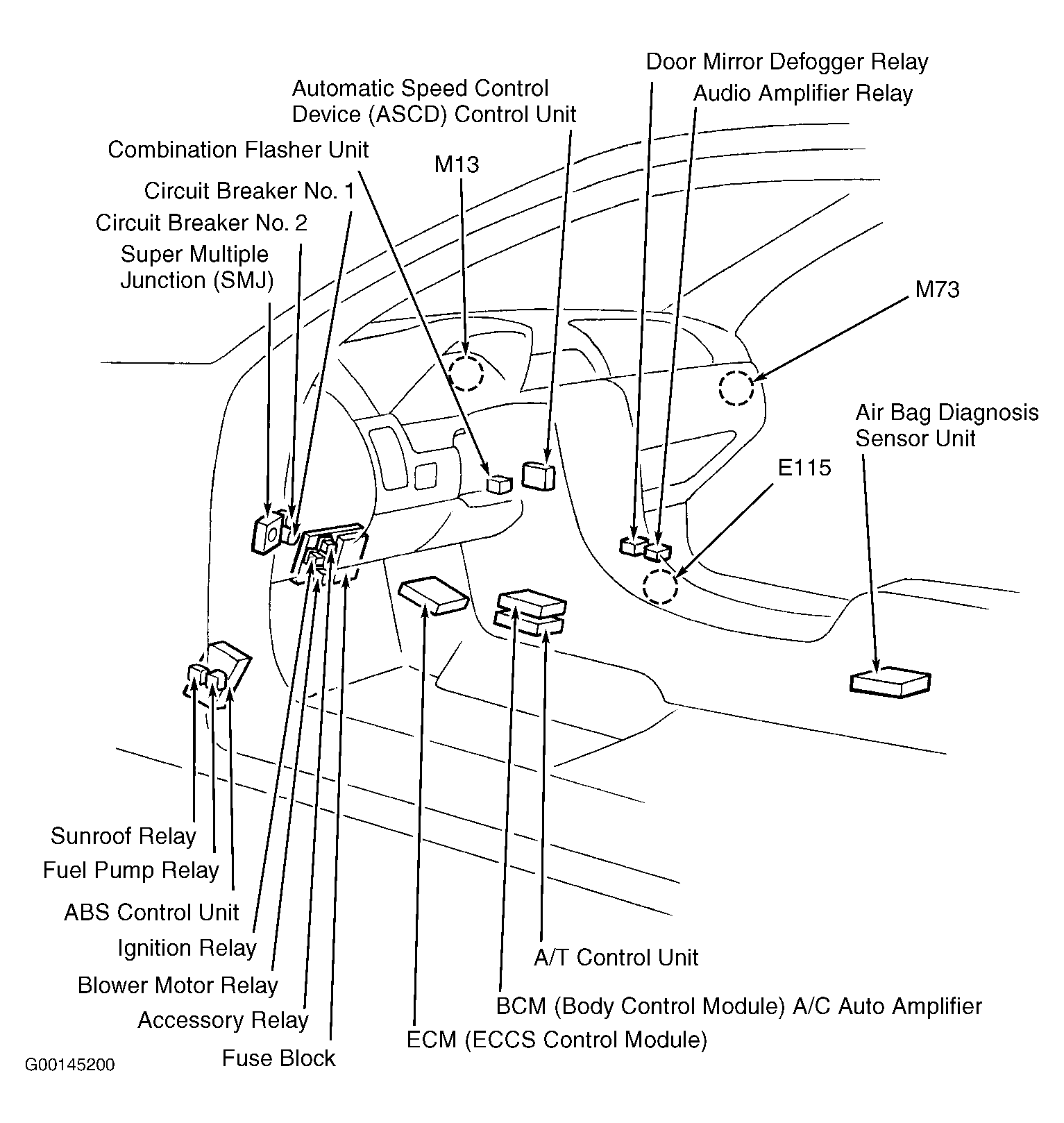 G00145200