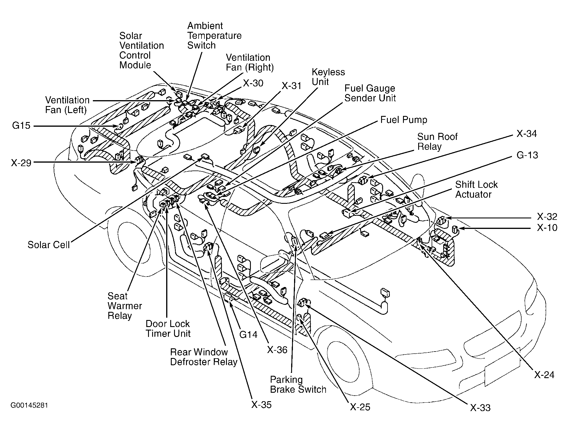 G00145281