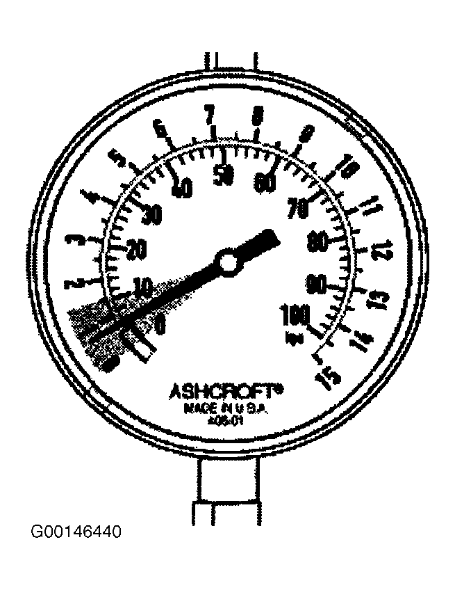 G00146440