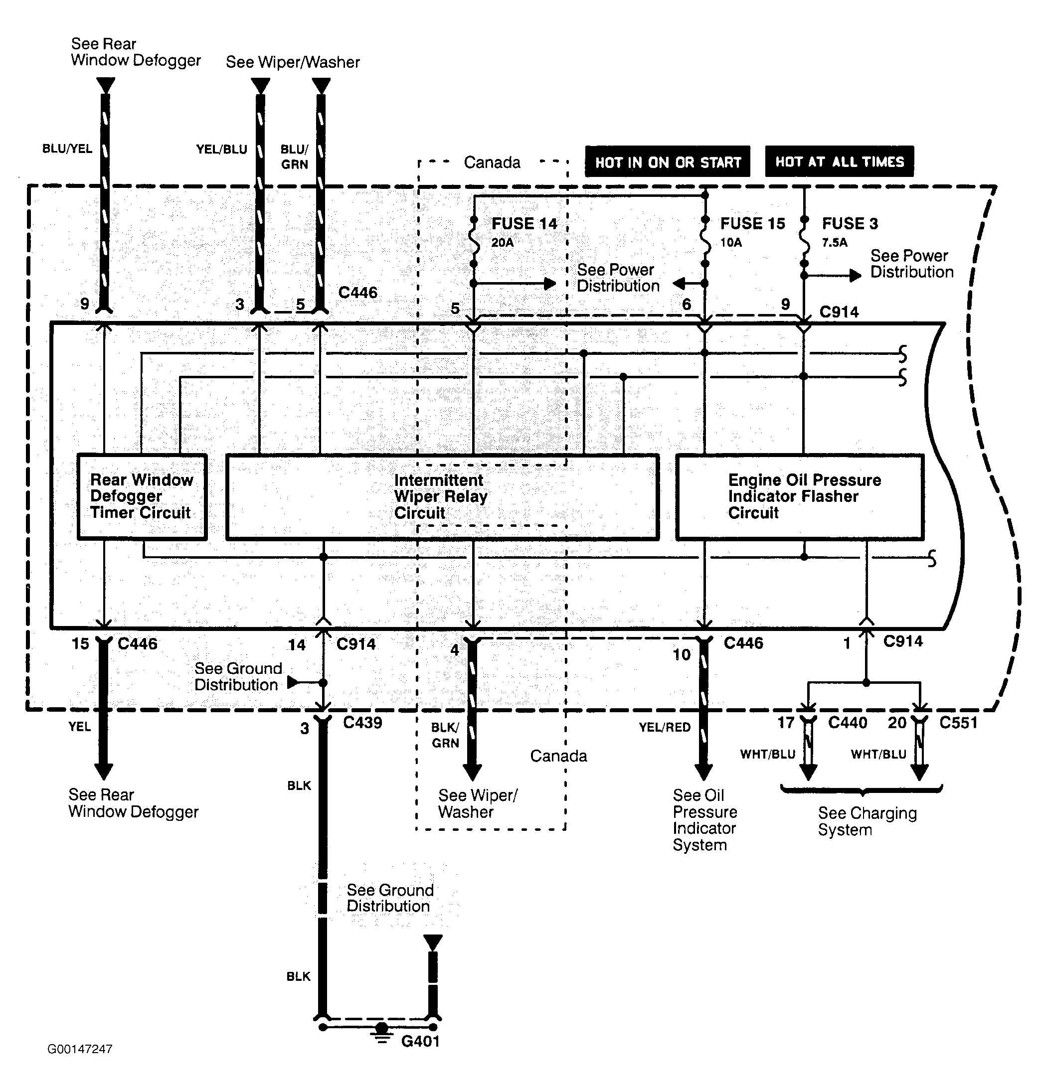 G00147247