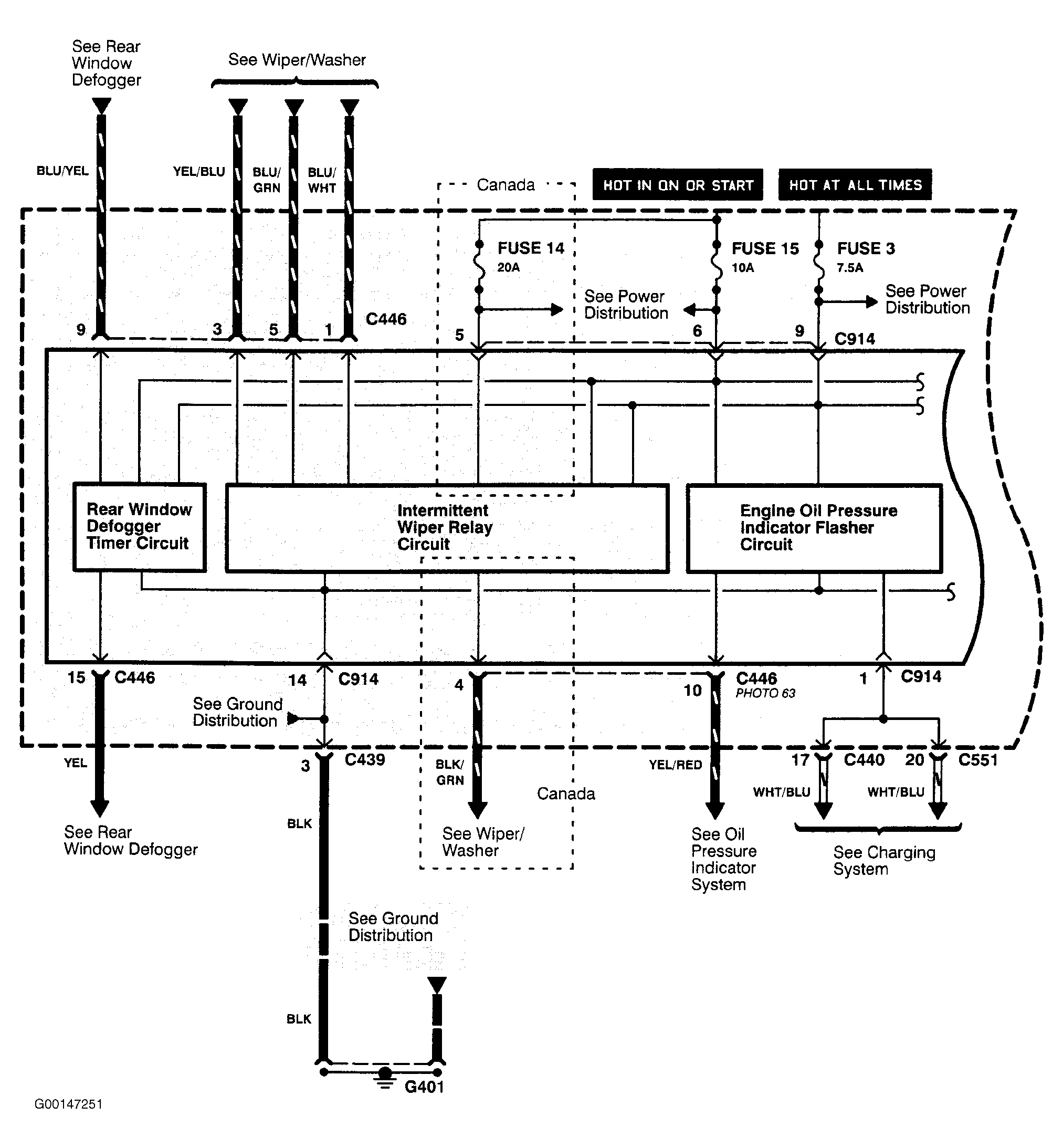G00147251