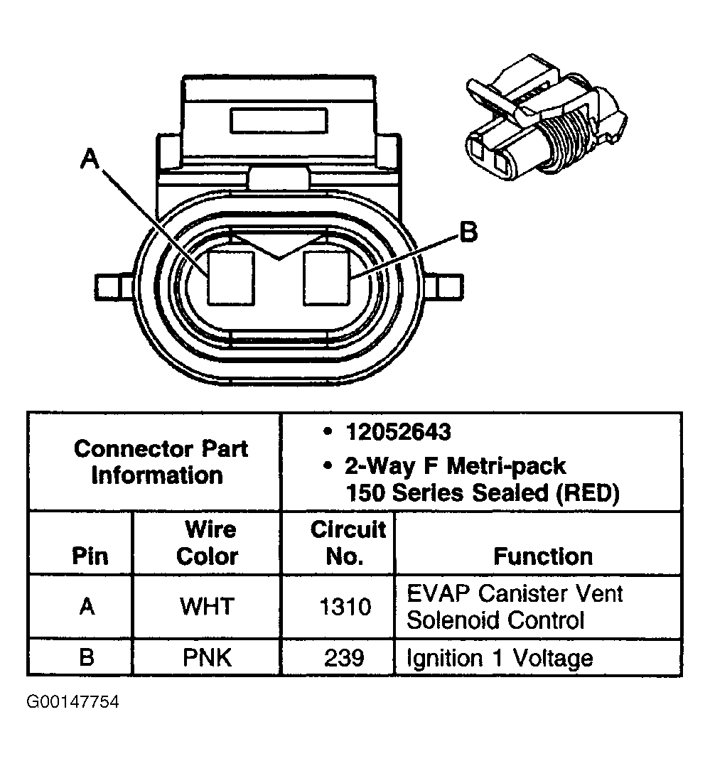 G00147754