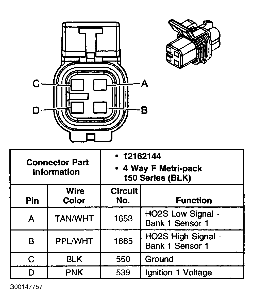 G00147757