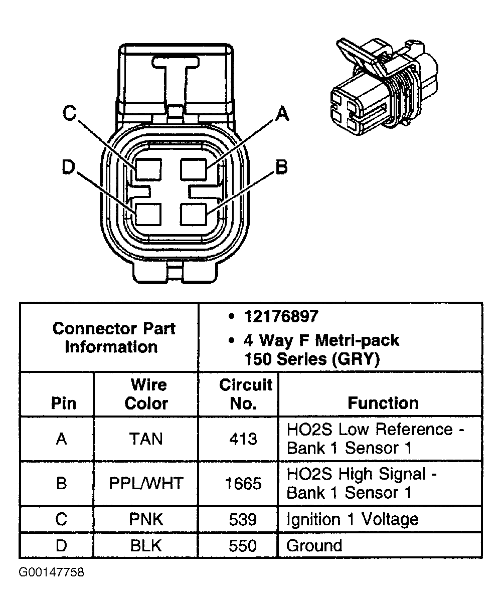 G00147758