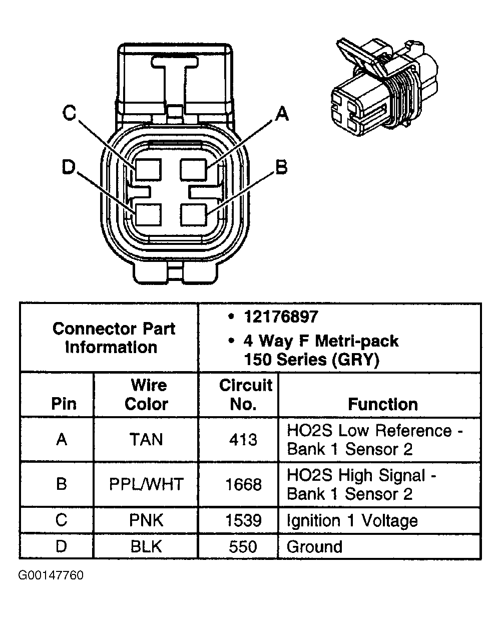 G00147760