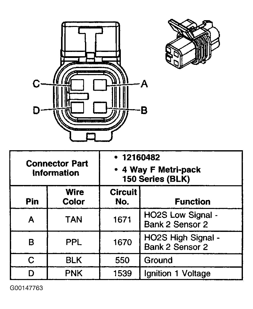 G00147763