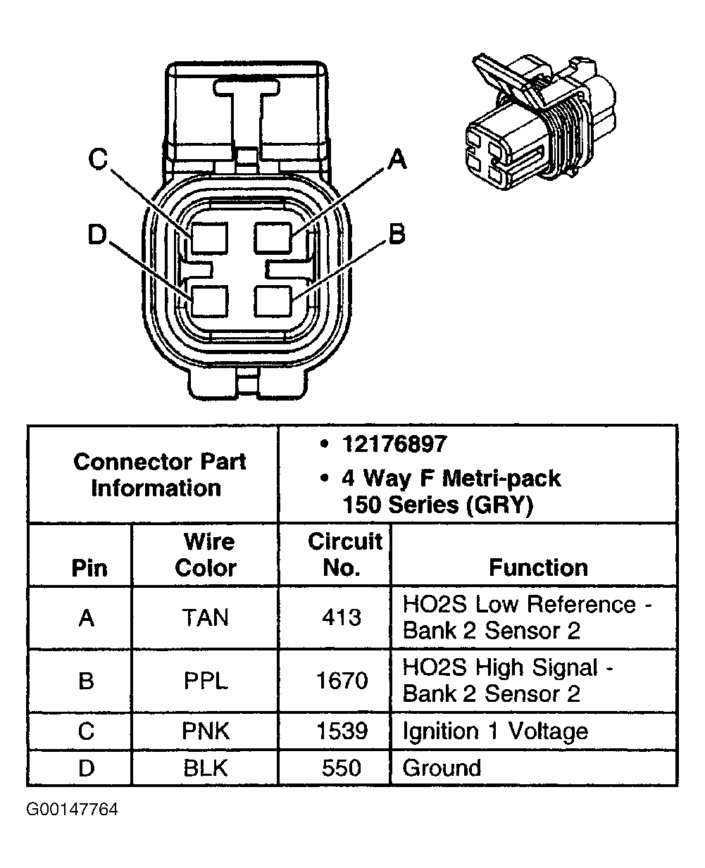 G00147764