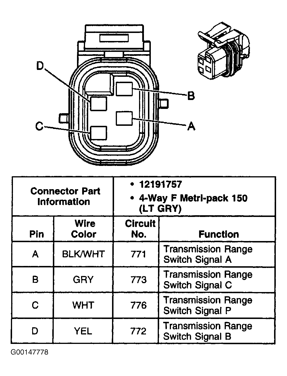 G00147778