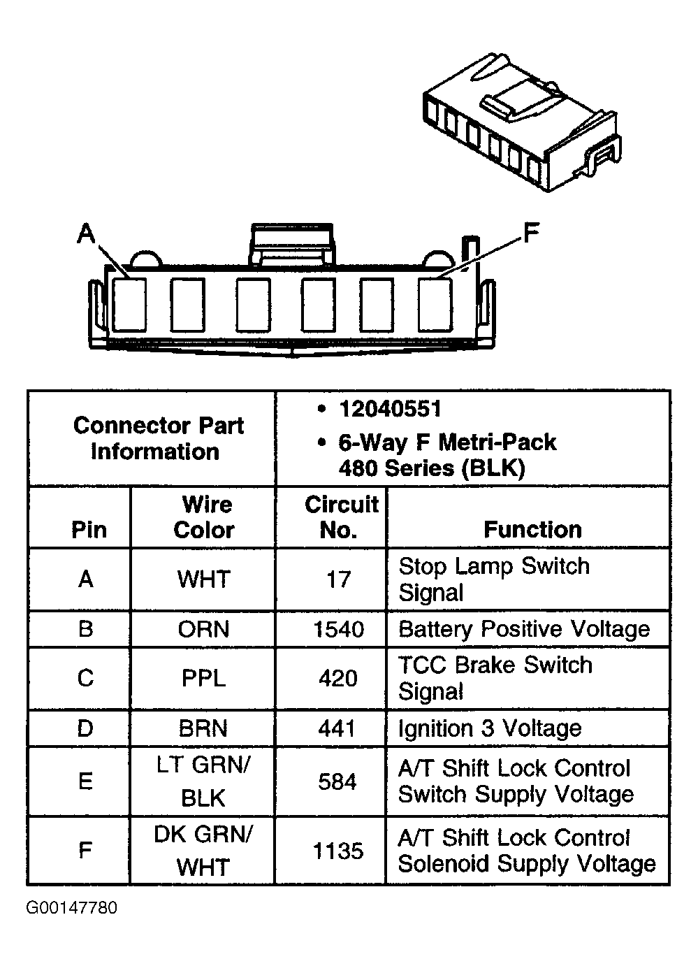 G00147780