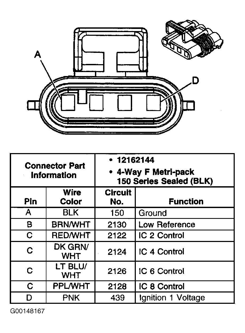 G00148167