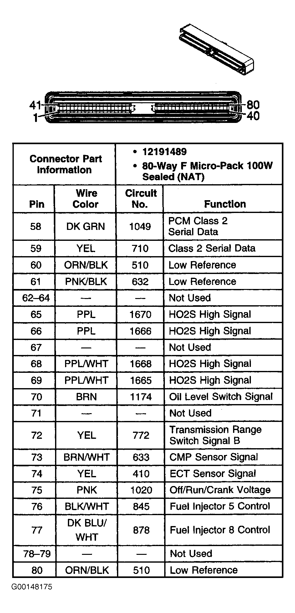 G00148175