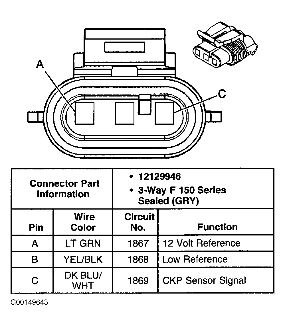 G00149643