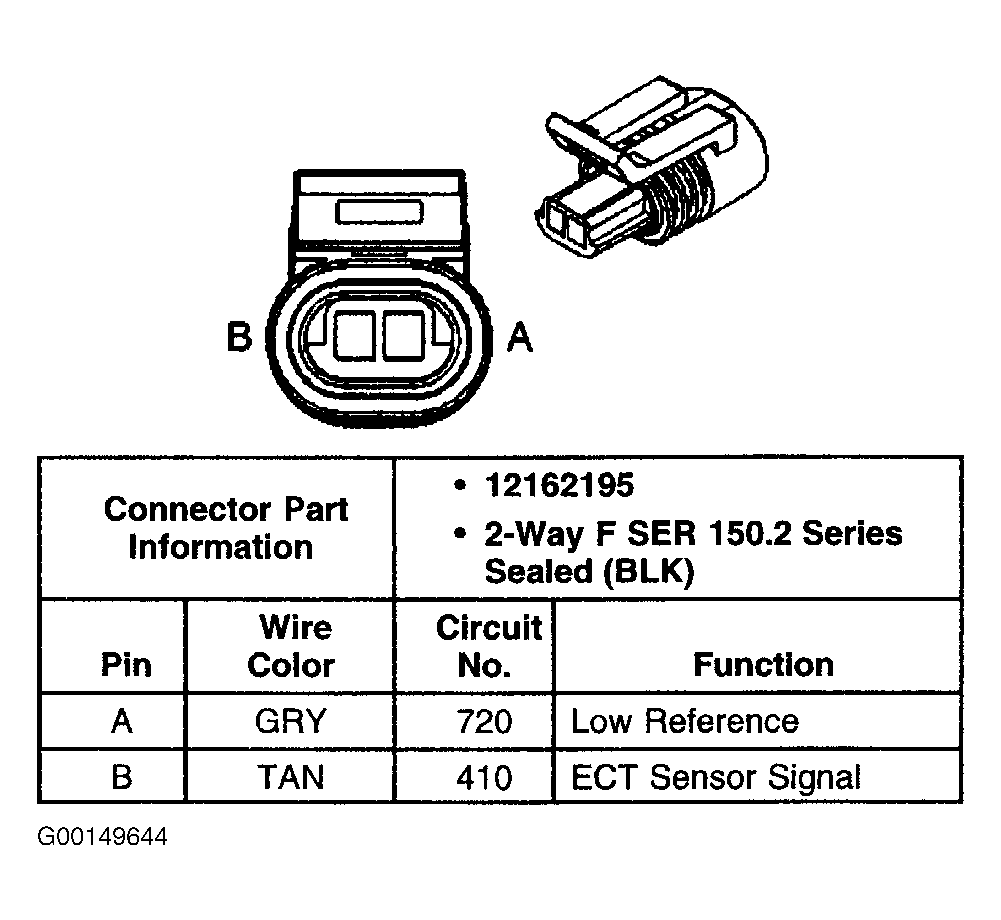 G00149644