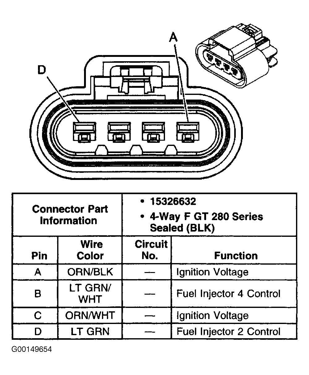 G00149654