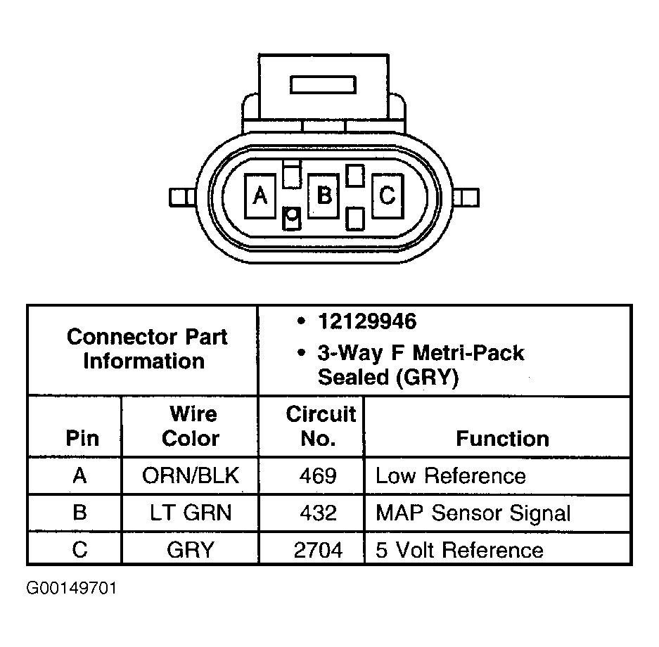 G00149701