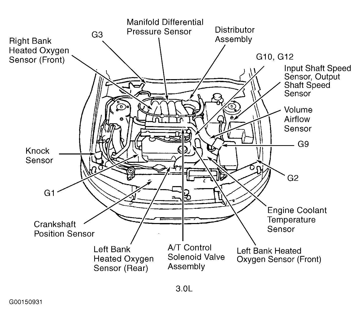 G00150931