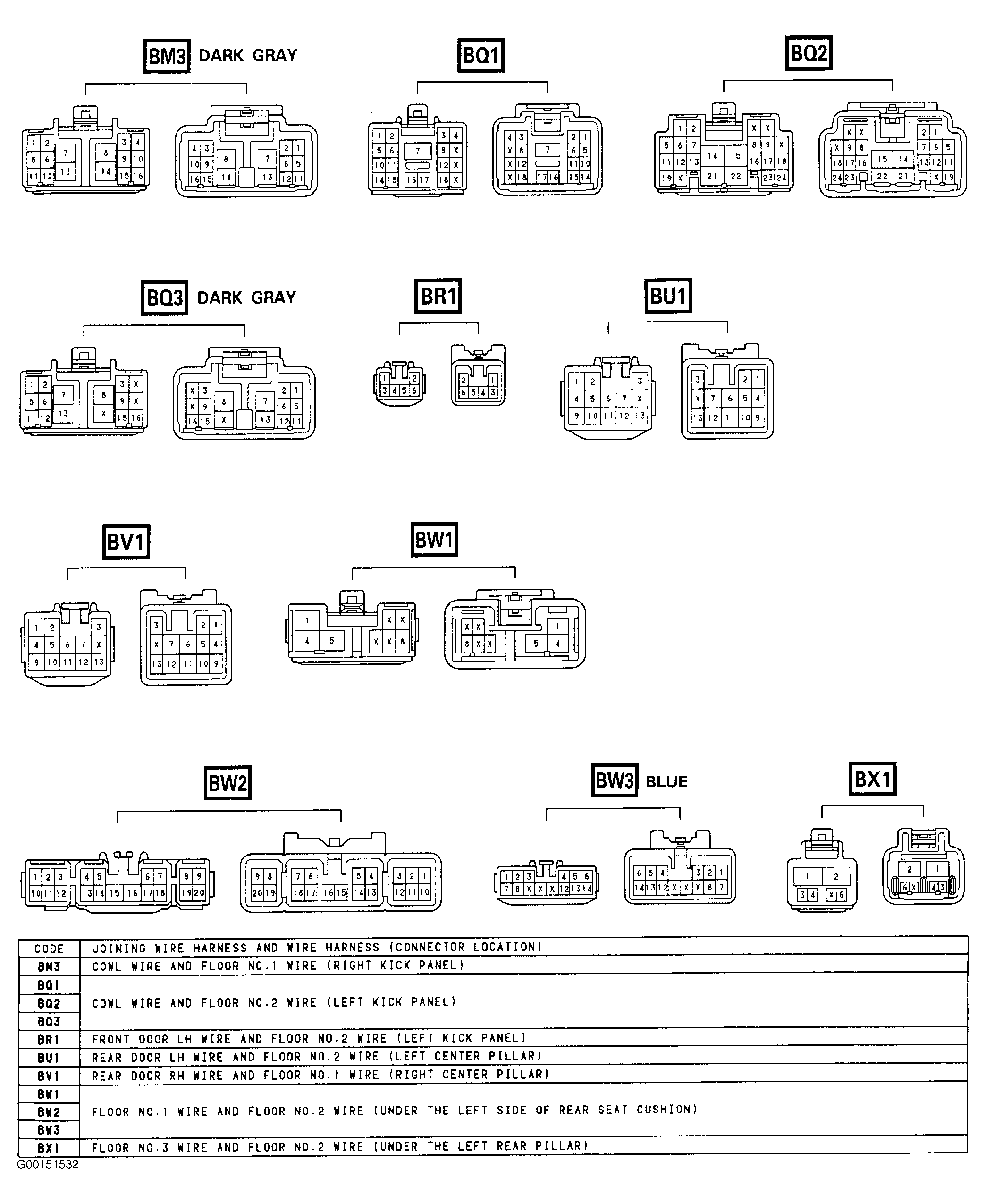 G00151532