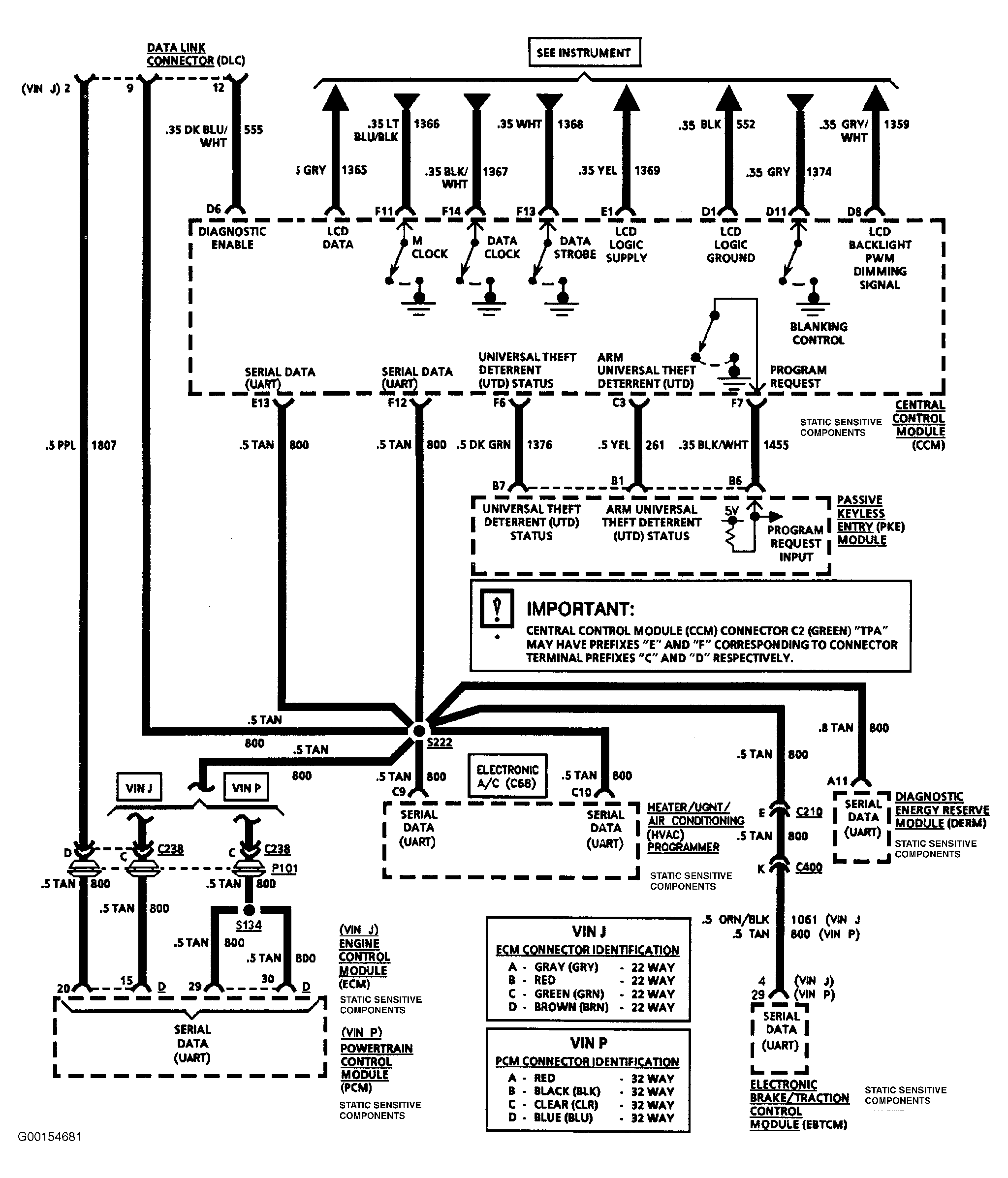 G00154681