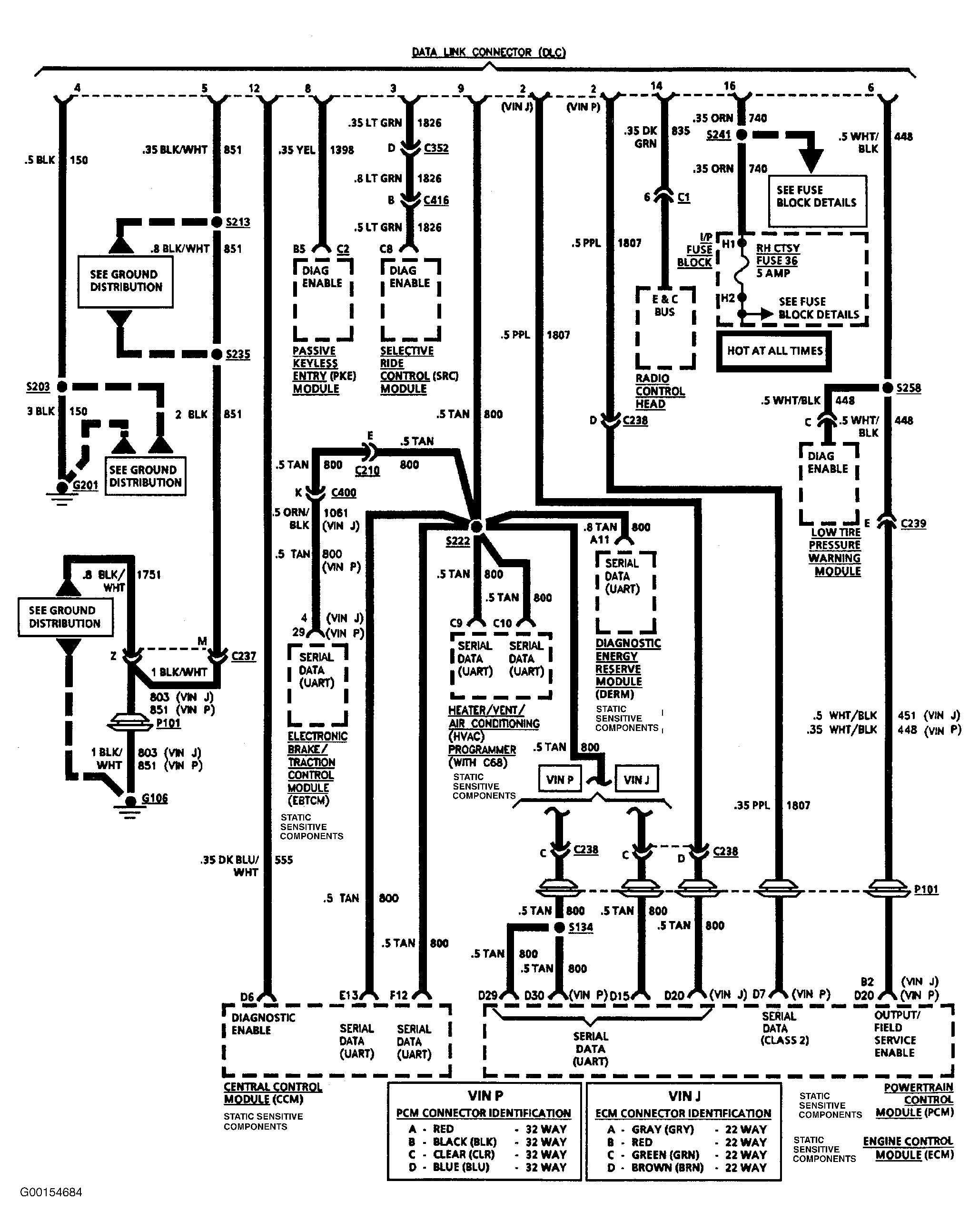 G00154684