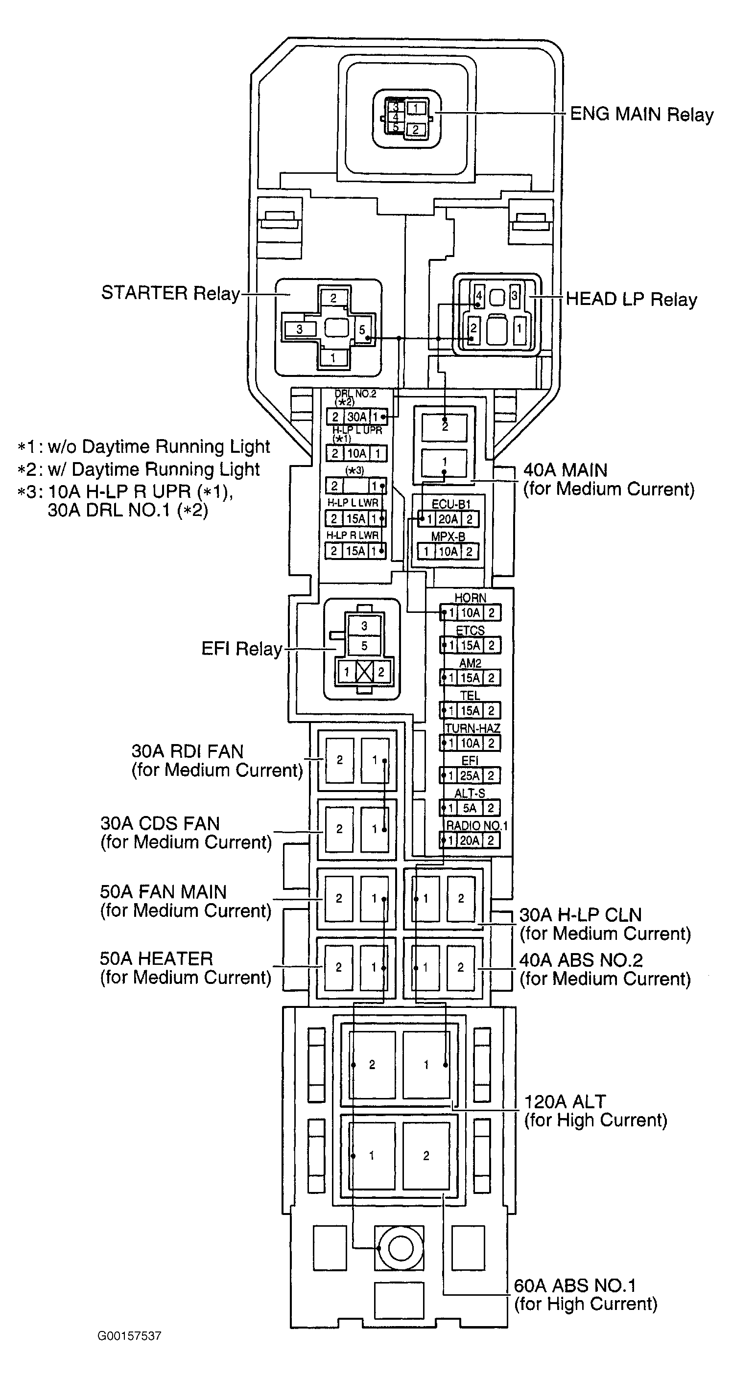 G00157537